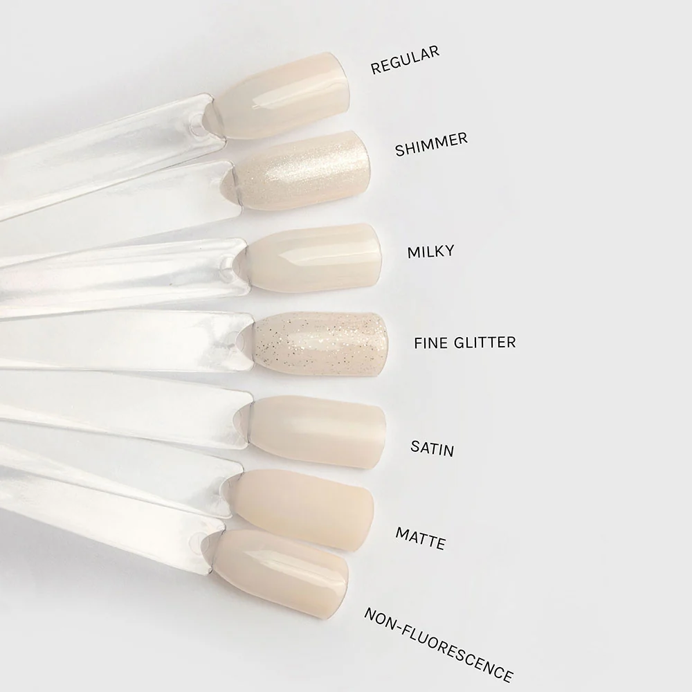 Matte Top Coat - Image 11